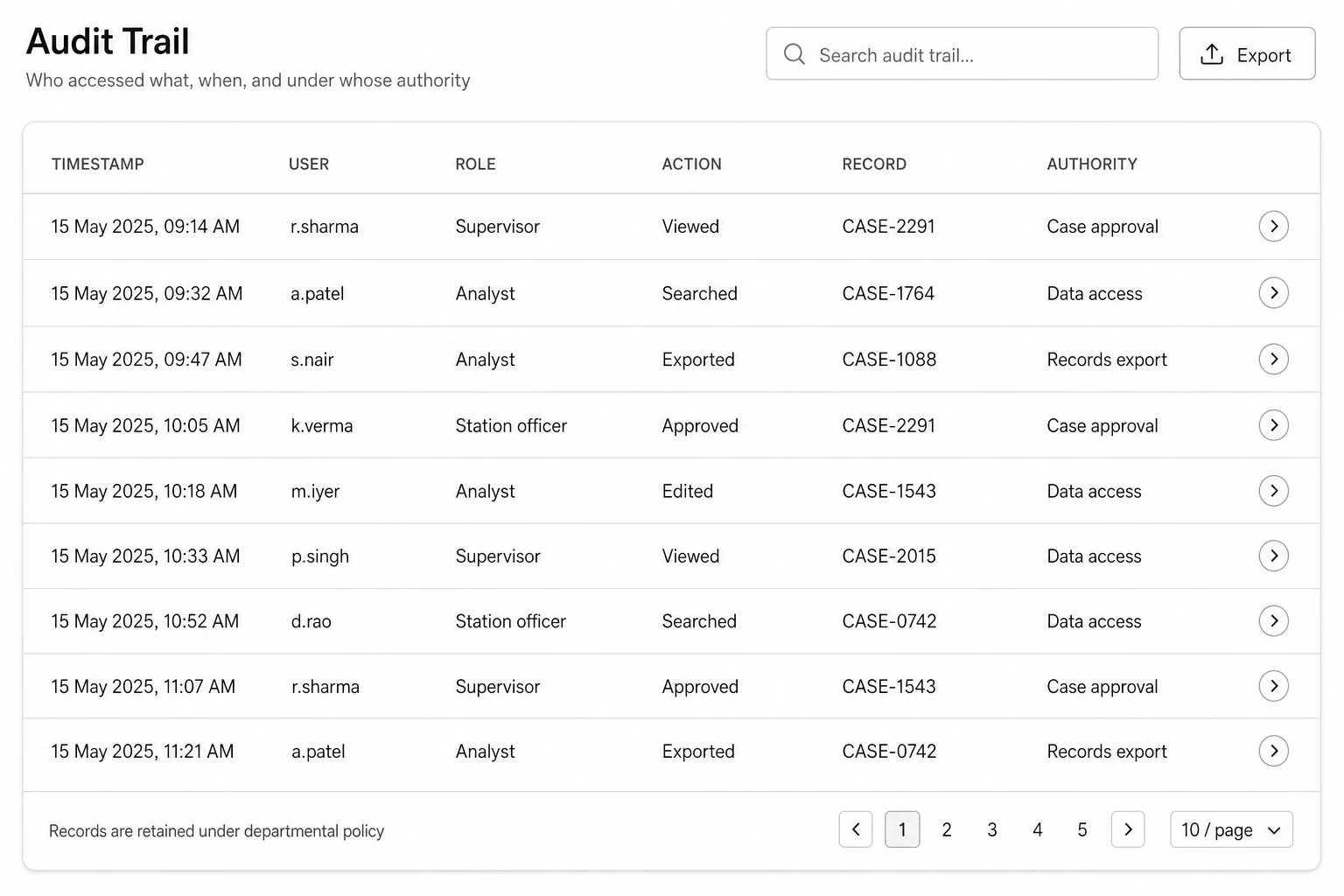 AEGIS audit trail screen listing timestamp, user, role, action, record, and authority for each entry