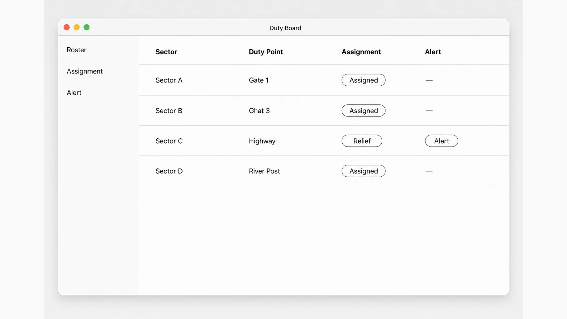 Control-room duty board listing sector, duty point, assignment, and alert